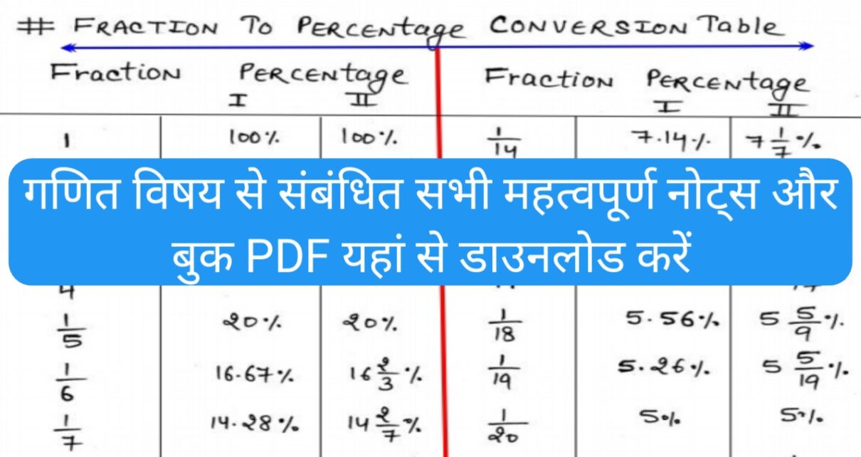 maths handwritten notes pdf download in hindi